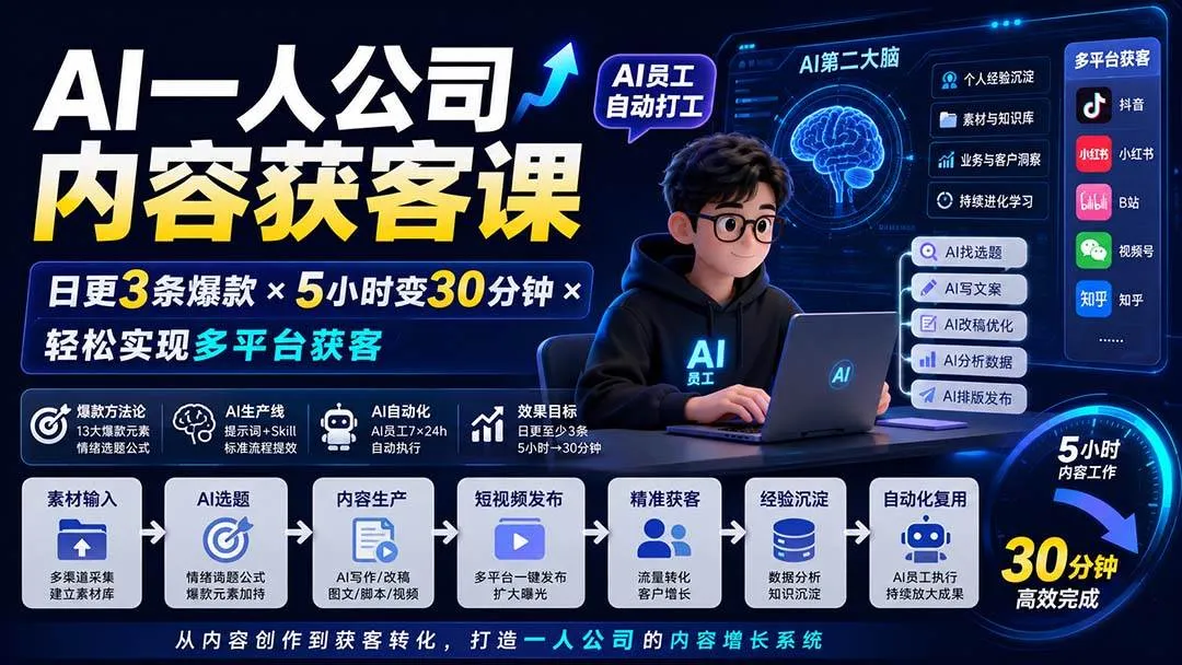 (20111期)AI一人公司内容获客课-更新8月:日更3条爆款×5小时变30分钟×AI员工自动打工,轻松实现多平台获客 (20111期)AI一人公司内容获客课-更新8月:日更3条爆款×5小时变30分钟×AI员工自动打工,轻松实现多平台获客