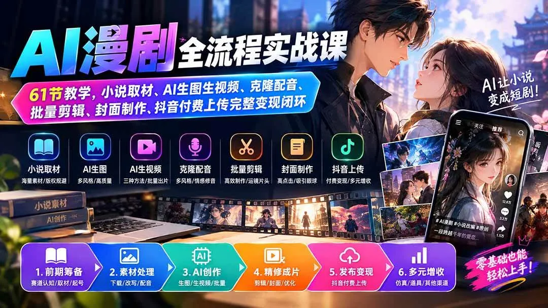 （20199期）AI漫剧全流程实战课｜61节教学，小说取材、AI生图生视频、克隆配音、批量剪辑、封面制作、抖音付费上传完整变现闭环-梦帆创业网