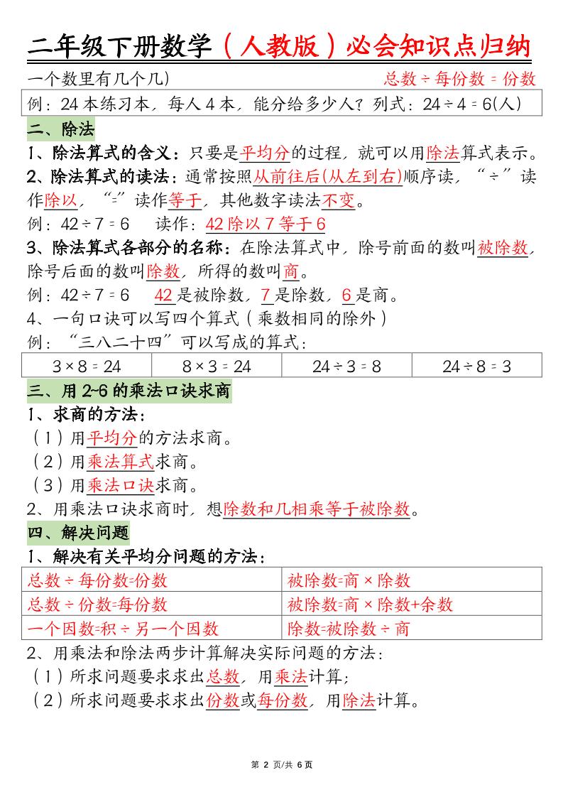 二下数学【人教版】必会【知识点】归纳总结6页-梦帆创业网