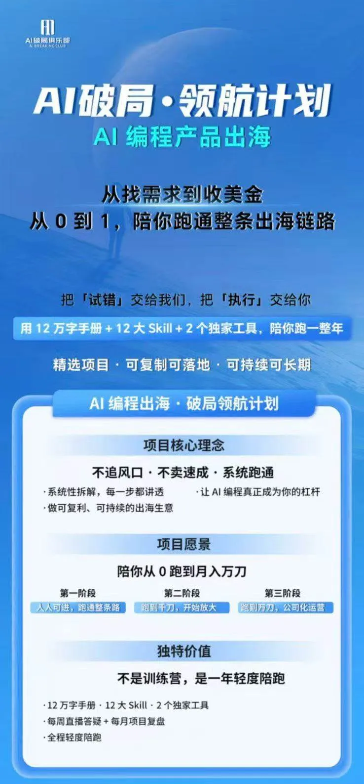 （20099期）AI编程产品出海领航计划-更新：12万字手册+12大Skill+2个独家工具，从找需求到上线收美金跑通全链路