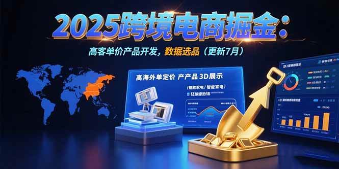 （15512期）2025跨境电商掘金：蓝海市场定位，高客单价产品开发，数据选品(更新7月)-梦帆创业网