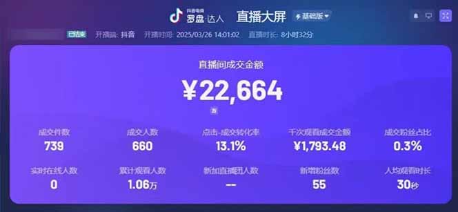 图片[1]-靠不露脸读稿子直播，日入5000+，普通人直播带货的新风口，抖音破价直…-梦帆创业网