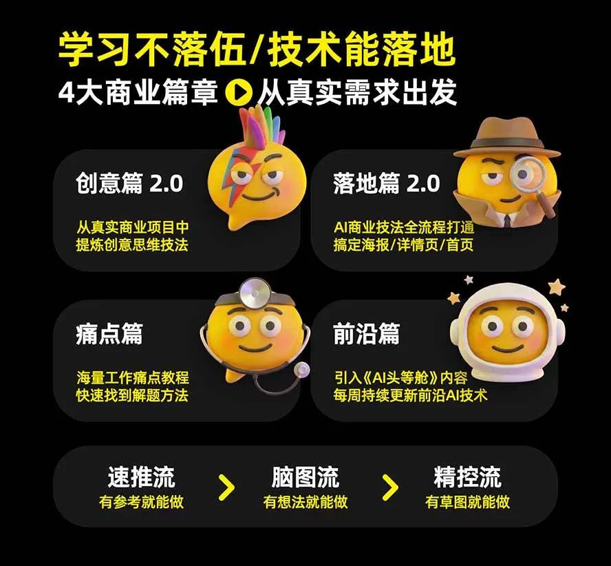（20284期）电商头等舱AI设计全能进阶2026新课：PS+即梦+Nano Banana+ComfyUI，从产品精修到详情页全案设计