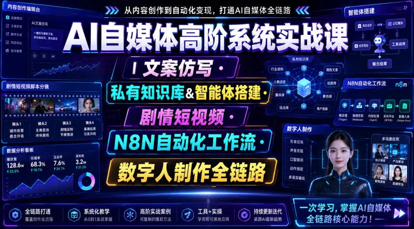 AI自媒体高阶系统实战课｜文案仿写・私有知识库&智能体搭建・剧情短视频・N8N自动化工作流・数字人制作全链路-梦帆创业网