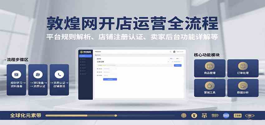 敦煌网开店运营全流程：平台规则解析、店铺注册认证、卖家后台功能详解等-梦帆创业网