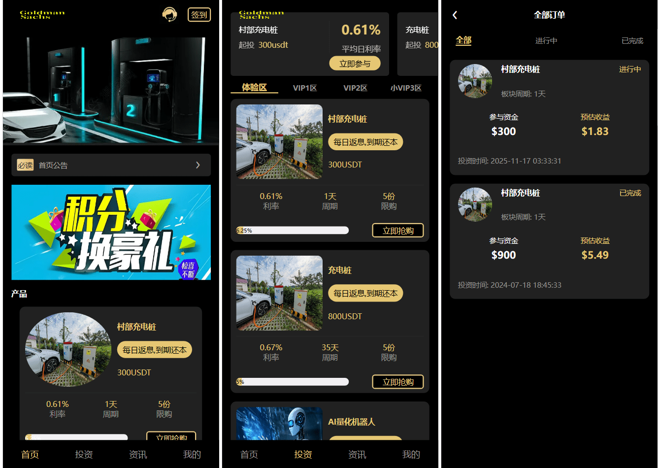 Fidelity充电桩投资理财系统源码-前端uniapp纯源码+后端PHP-梦帆创业网