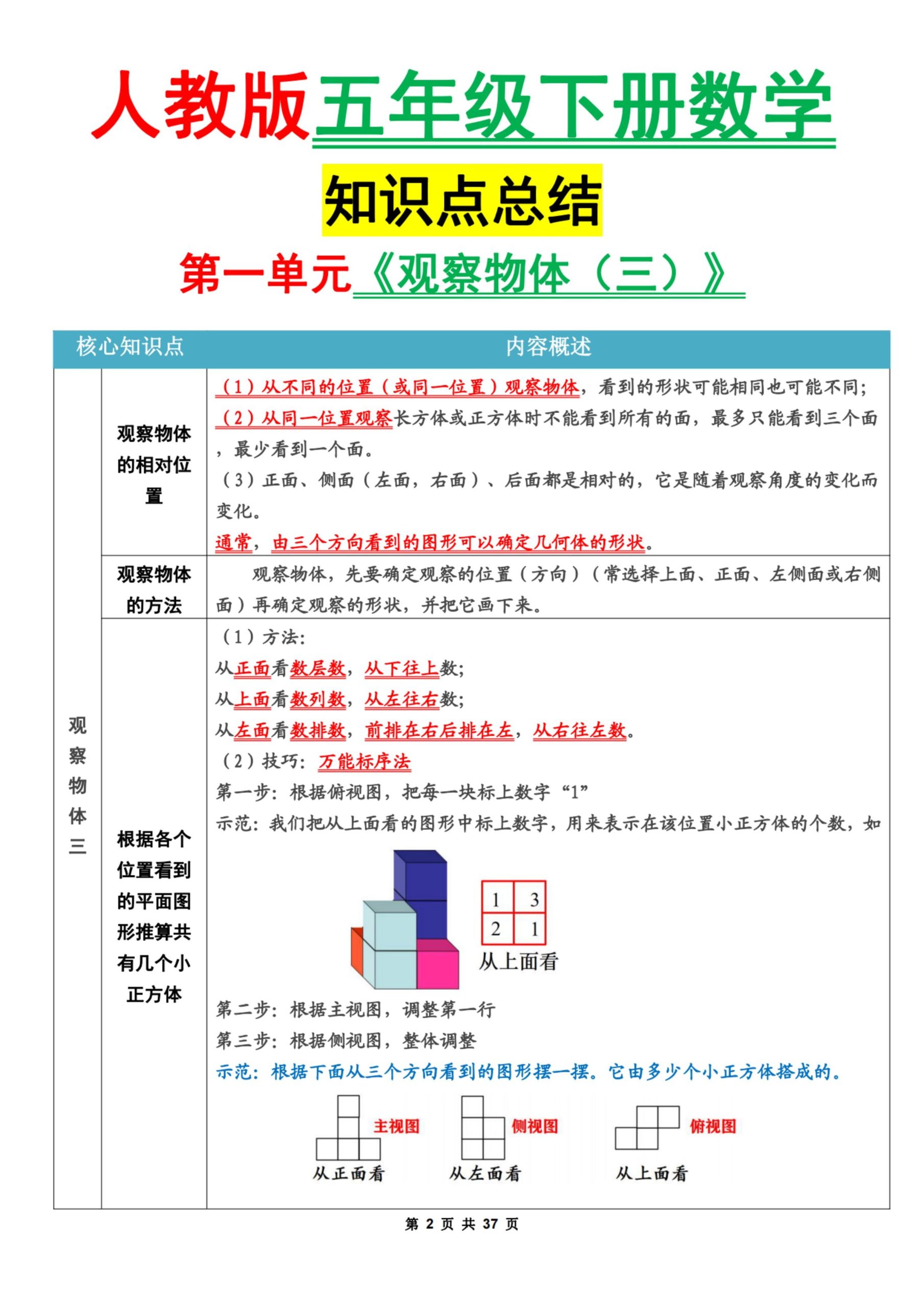 五下人教版数学1-8单元知识点汇总（共37页）-梦帆创业网