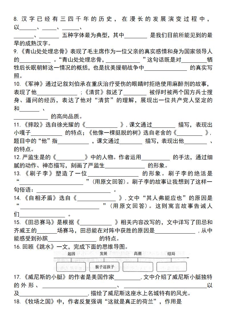 25学年五下语文四大专项考点精（专题四：课文内容与积累运用）-梦帆创业网