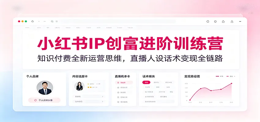 小红书IP创富进阶训练营：知识付费全新运营思维，直播人设话术变现全链路-梦帆创业网