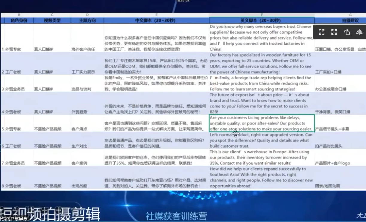 大卫老师·外贸社媒获客独家训练营(更新)-梦帆创业网