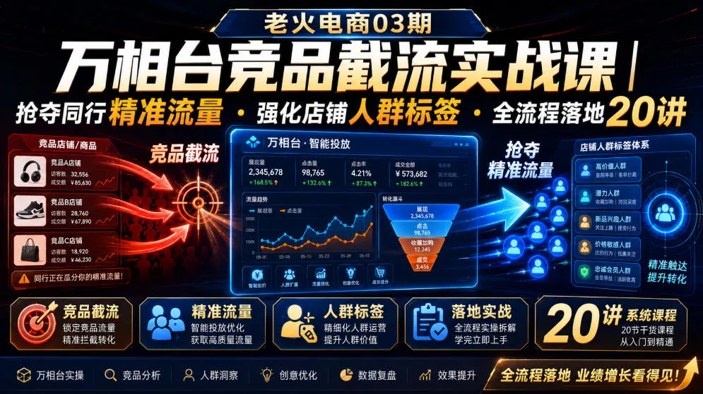 老火电商03期・万相台竞品截流实战课｜抢夺同行精准流量・强化店铺人群标签・全流程落地20讲-梦帆创业网