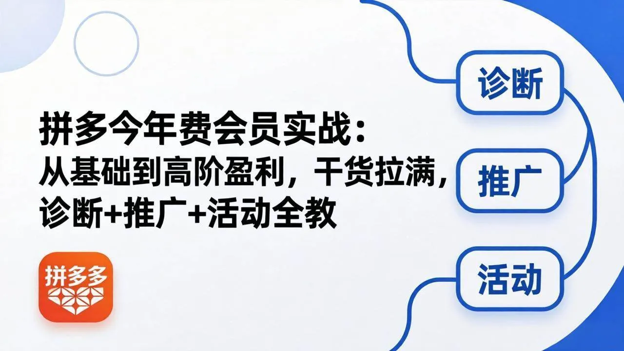 （18273期）拼多多年费会员实战(更新26年4月30)：从基础到高阶盈利，干货拉满，诊断+推广+活动全教-梦帆创业网
