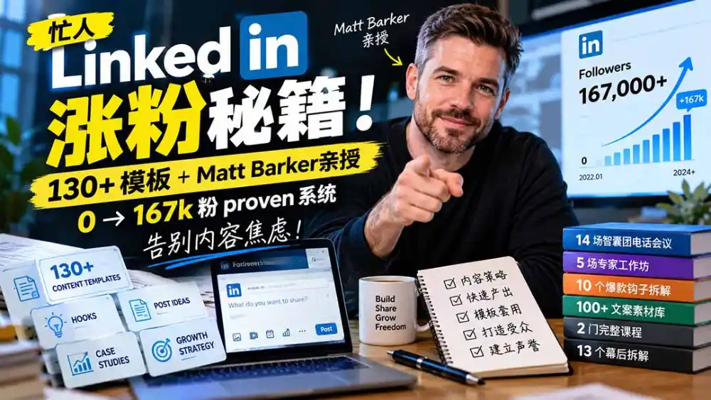 【无水印】忙人LinkedI 涨粉秘籍！130+模板+Matt Barker亲授：0→167k粉proven系统，告别内容焦虑【原创双语字幕】-梦帆创业网