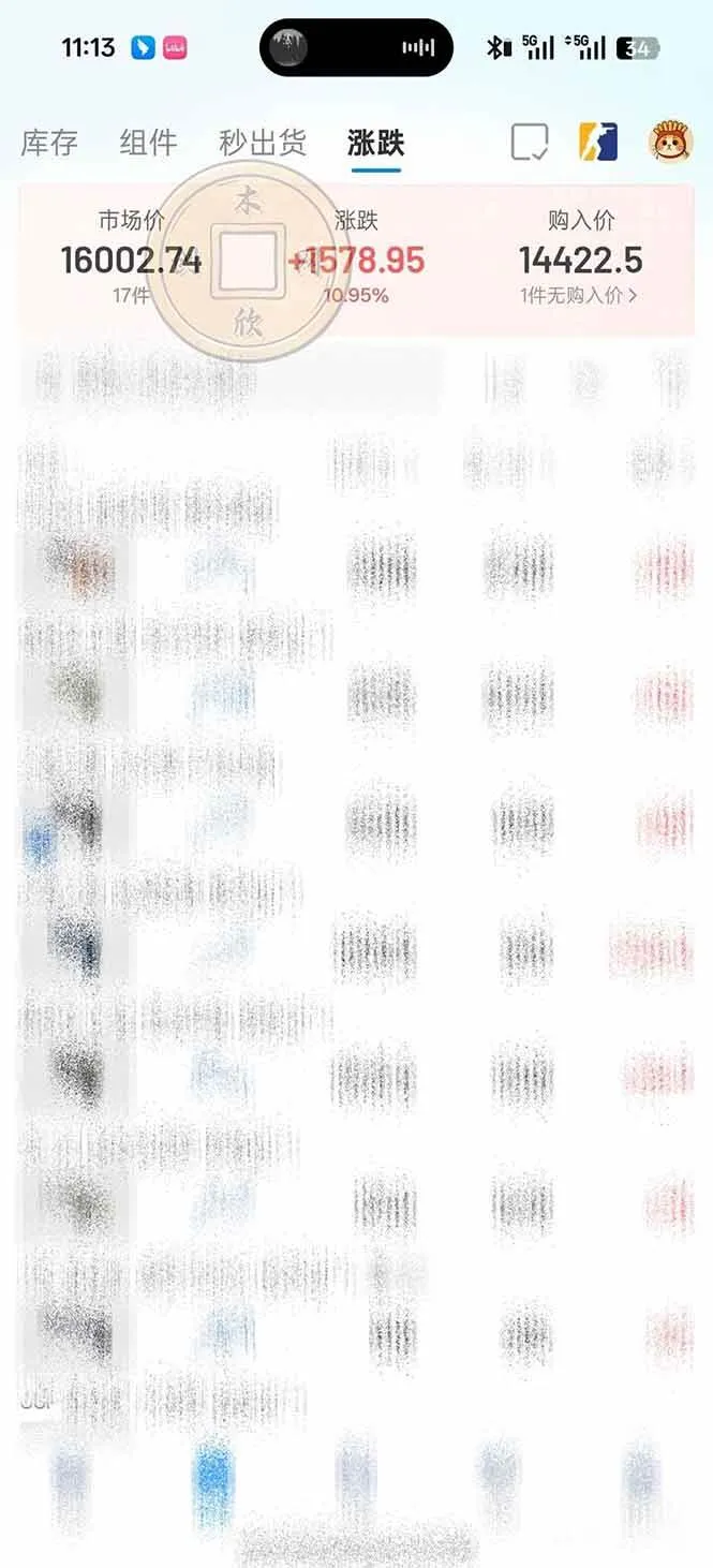 (20402期)CS2饰品搬砖,每轮收益为采购本金的10%+,综合月化为20-30%,稳健型副业 (20402期)CS2饰品搬砖,每轮收益为采购本金的10%+,综合月化为20-30%,稳健型副业