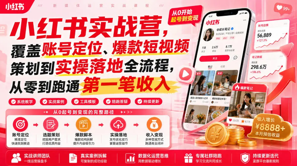 小红书实战营，覆盖账号定位、爆款短视频策划到实操落地全流程，从零到跑通第一笔收入-梦帆创业网