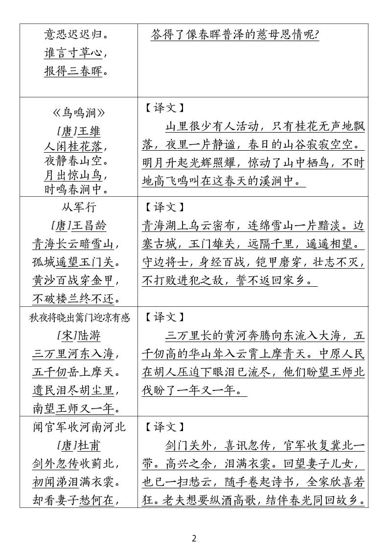五下语文期中高频考点总结-梦帆创业网