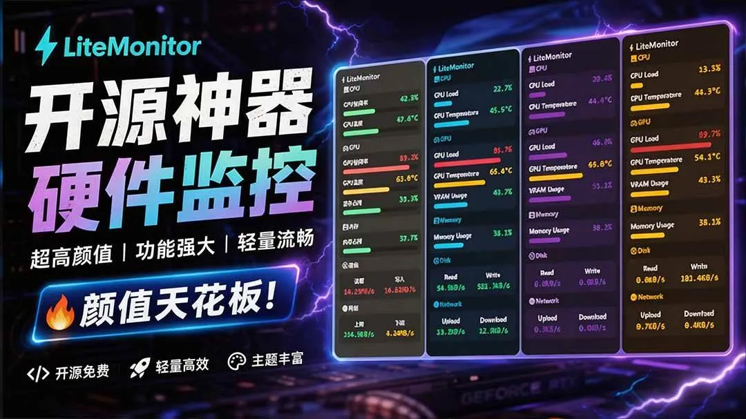 （20245期）Github超过3.3K Stars！电脑桌面硬件监控工具，界面好看又好用，实时CPU/GPU/网速实时显示 LiteMonitor-梦帆创业网