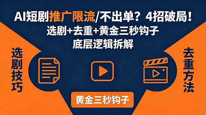 （18253期）AI短剧推广总被限流、不出单？4招选剧+去重技巧+黄金三秒钩子，手把手拆解底层逻辑-梦帆创业网