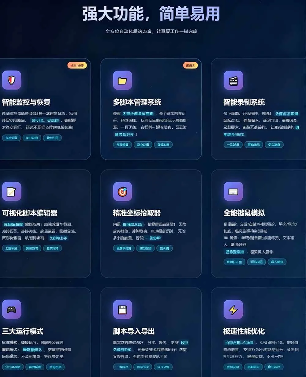 (19423期)专业Windows键鼠自动化工具,免费永久使用,告别重复操作,小白也能快速创建自动化脚本 点点精灵 (19423期)专业Windows键鼠自动化工具,免费永久使用,告别重复操作,小白也能快速创建自动化脚本 点点精灵