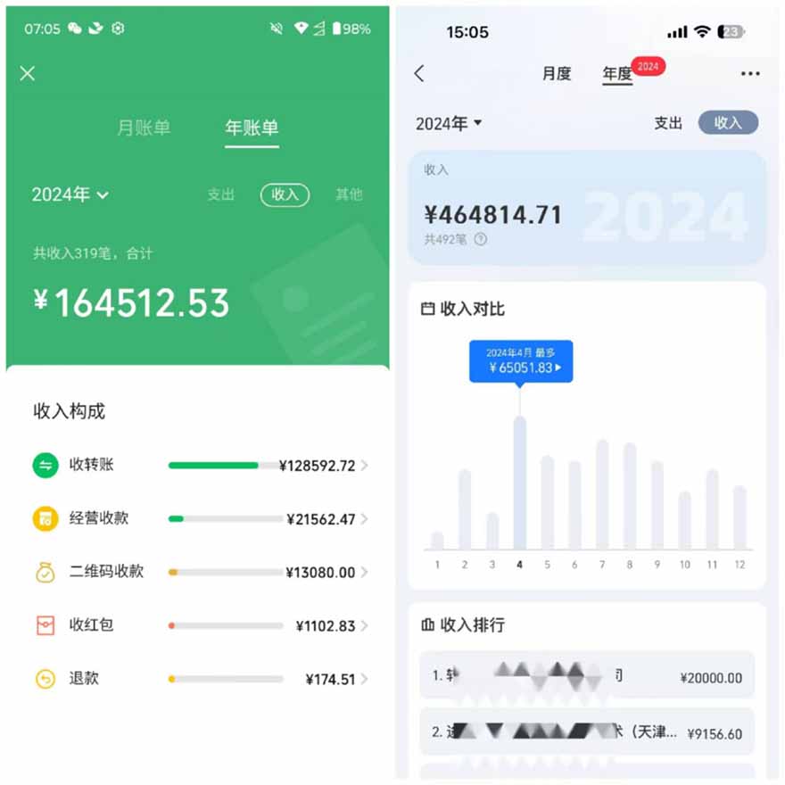 图片[2]-2025年，请“不择手段”去搞钱!-梦帆创业网