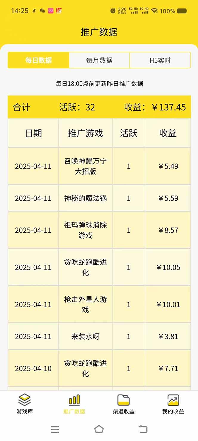 微信小程序撸广，最新风口项目，日入300+ 免费分享 可批量操作 小白可…-梦帆创业网