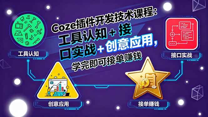 （15976期）Coze插件开发技术课程：工具认知+接口实战+创意应用，学完即可接单赚钱-梦帆创业网