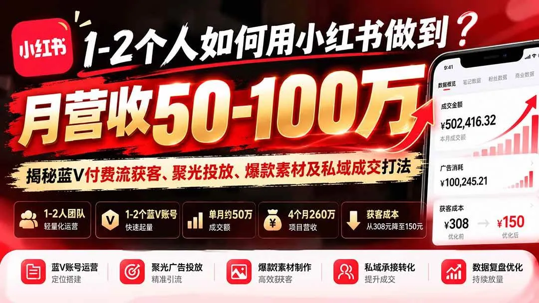 (20939期)1-2个人如何用小红书做到月营收50-100万?揭秘蓝V付费流获客、聚光投放、爆款素材及私域成交打法 (20939期)1-2个人如何用小红书做到月营收50-100万?揭秘蓝V付费流获客、聚光投放、爆款素材及私域成交打法