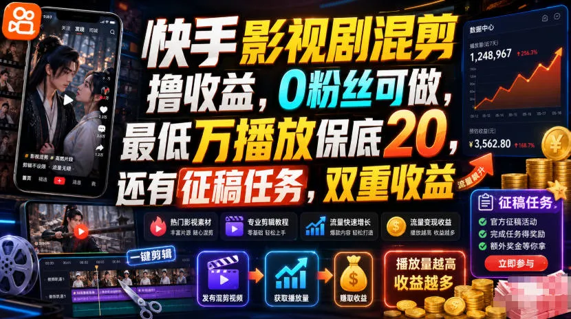 快手影视剧混剪撸收益，0粉丝可做，最低万播放保底20，还有征稿任务，双重收益-梦帆创业网