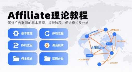 Affiliate理论教程，国外广告联盟的基本原理、挣钱流程、佣金模式及分类-梦帆创业网