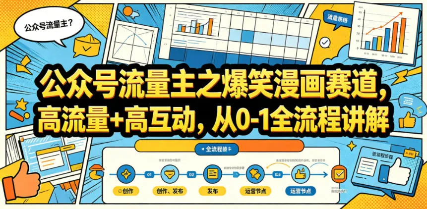 公众号流量主之爆笑漫画赛道，高流量+高互动，从0-1全流程讲解-梦帆创业网