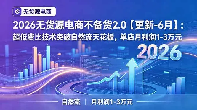 （19483期）2026无货源电商不备货2.0【更新-7月】：超低费比技术突破自然流天花板，单店月利润1-3万元-梦帆创业网