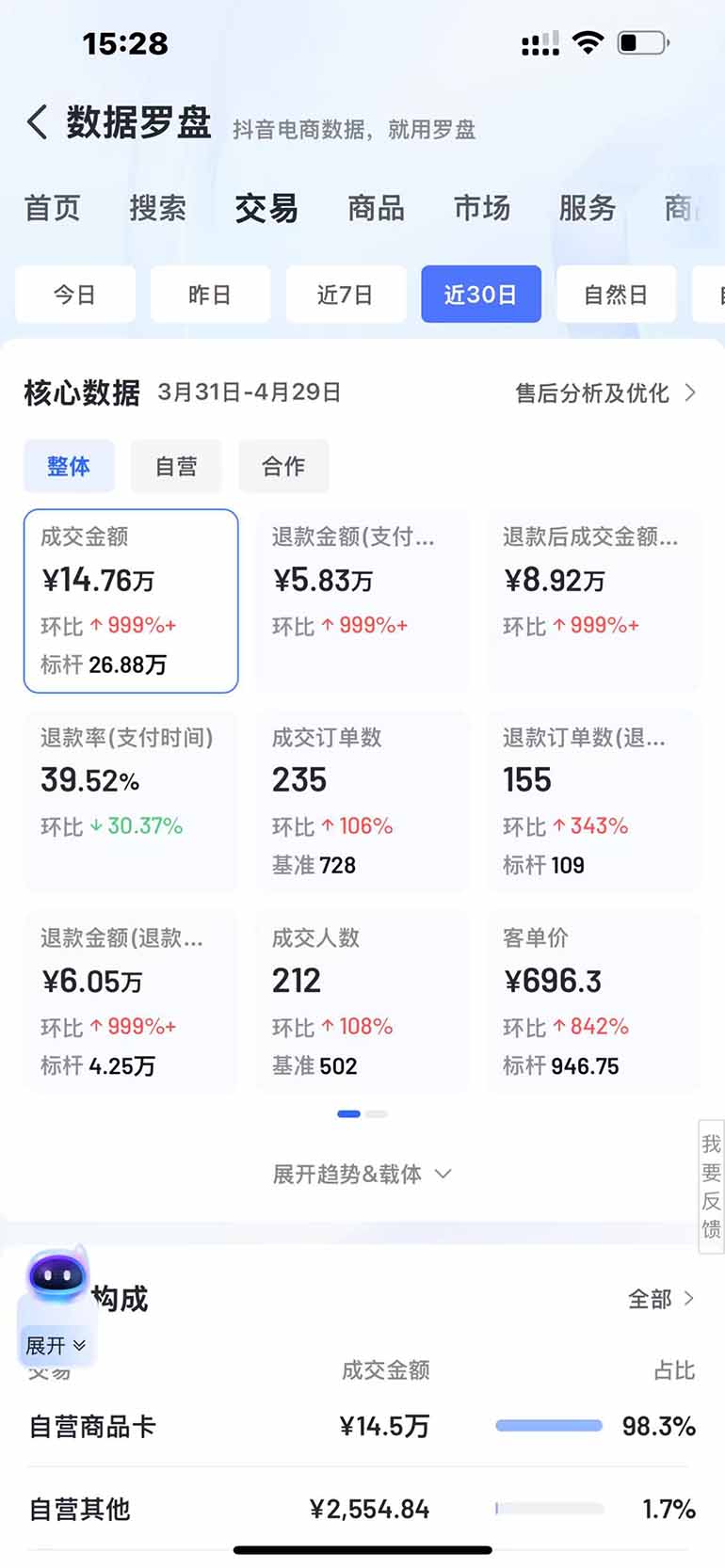 图片[3]-抖音小店全新模式 最新风口，日收入500-5000+！小白简单上手-梦帆创业网