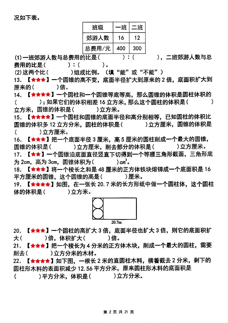 【人教版】六下数学期中复习四大专题精炼（专题一：填空题）(已优化)-梦帆创业网