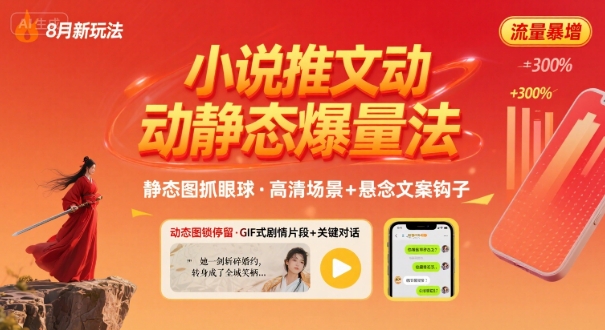 8月小说推文全新玩法，动静态图片+搭配小说文案爆量玩法-梦帆创业网