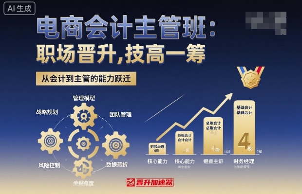 电商会计主管班，职场晋升，技高一筹-梦帆创业网