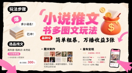 小说推文小红书多图文玩法，简单粗暴，万播收益3张-梦帆创业网