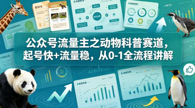 公众号流量主之动物科普赛道，起号快+流量稳，从0-1全流程讲解-梦帆创业网
