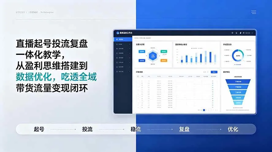 （19241期）直播起号投流复盘一体化教学，从盈利思维搭建到数据优化，吃透全域带货流量变现闭环-梦帆创业网