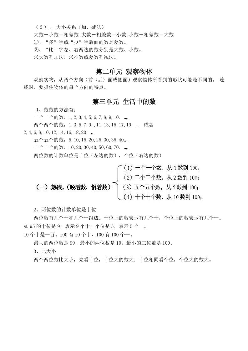 一下新北师大版数学知识点-梦帆创业网