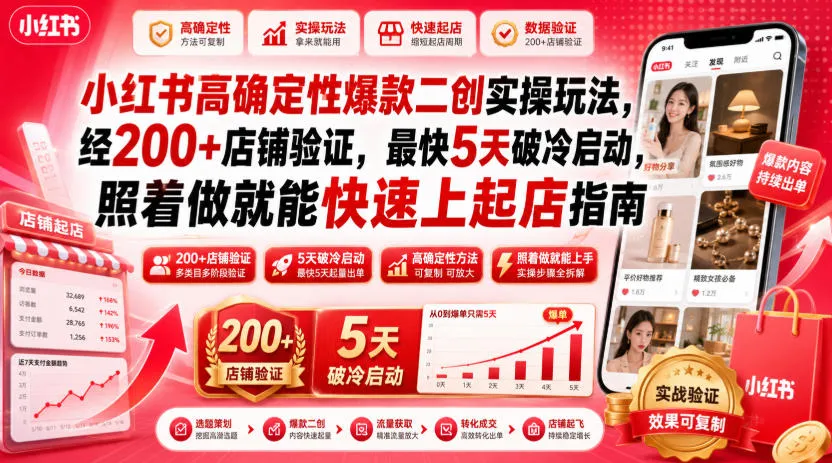 小红书高确定性爆款二创实操玩法，经200+店铺验证，最快5天破冷启动，照着做就能快速上起店指南-梦帆创业网