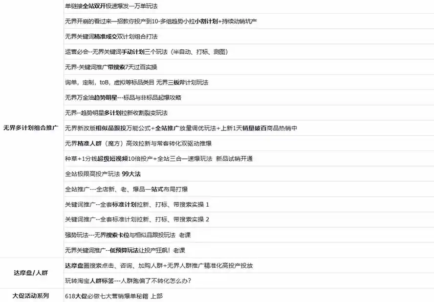 图片[2]-2026淘天开单秘籍PRO实战陪跑课程-更新1023：全套落地运营玩法，一站式解决淘宝流量低、不出单难题-梦帆创业网
