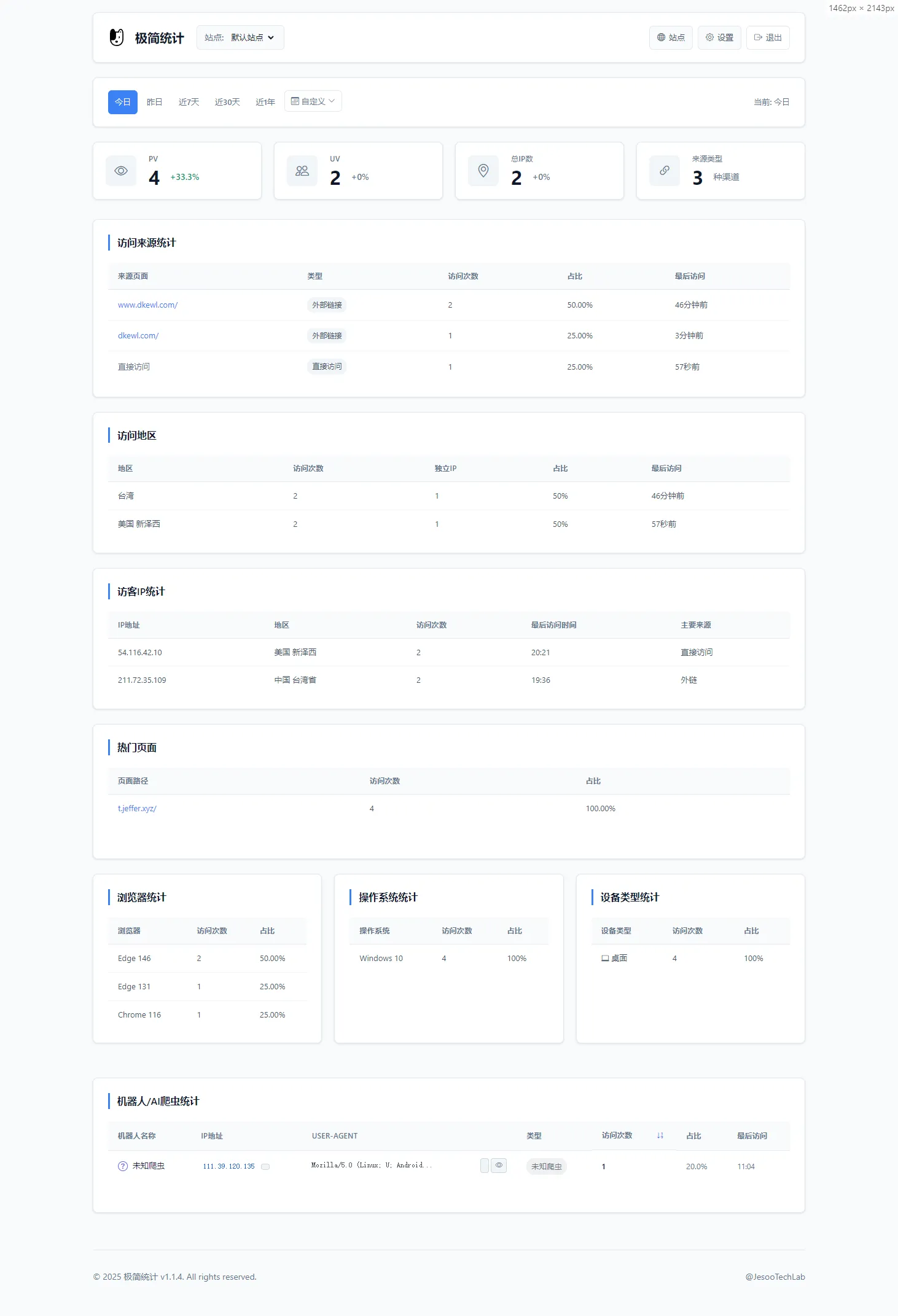 PHP网站统计系统源码 极简统计 支持本地部署-梦帆创业网