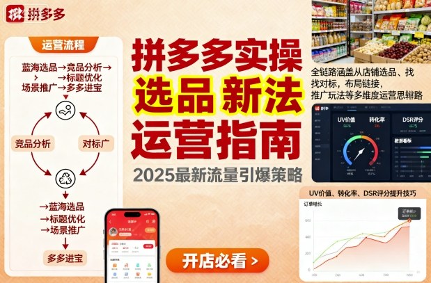 王校长9月12拼多多实操新玩法，全链路涵盖从店铺选品、找对标，布局链接，推广玩法等多维度运营思路-梦帆创业网