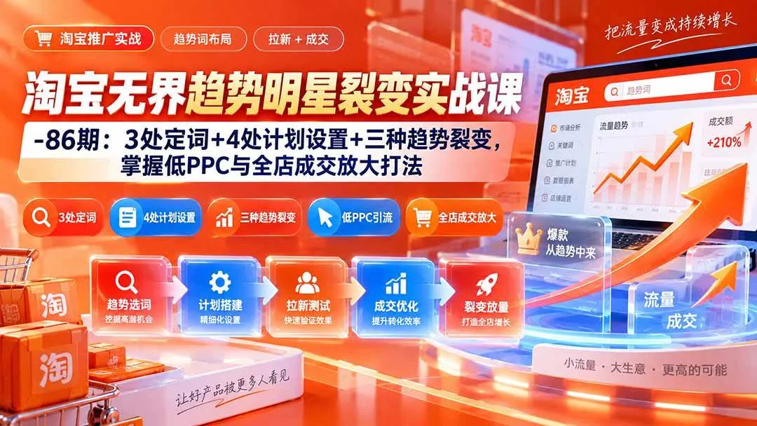 （20320期）淘宝无界趋势明星裂变实战课-86期：3处定词+4处计划设置+三种趋势裂变，掌握低PPC与全店成交放大打法-梦帆创业网