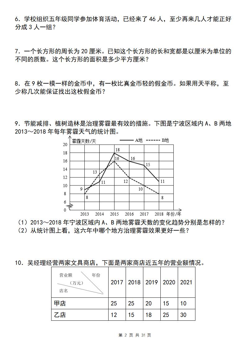 五下数学【期末复习五大专题精炼（专题四：应用题）】-梦帆创业网