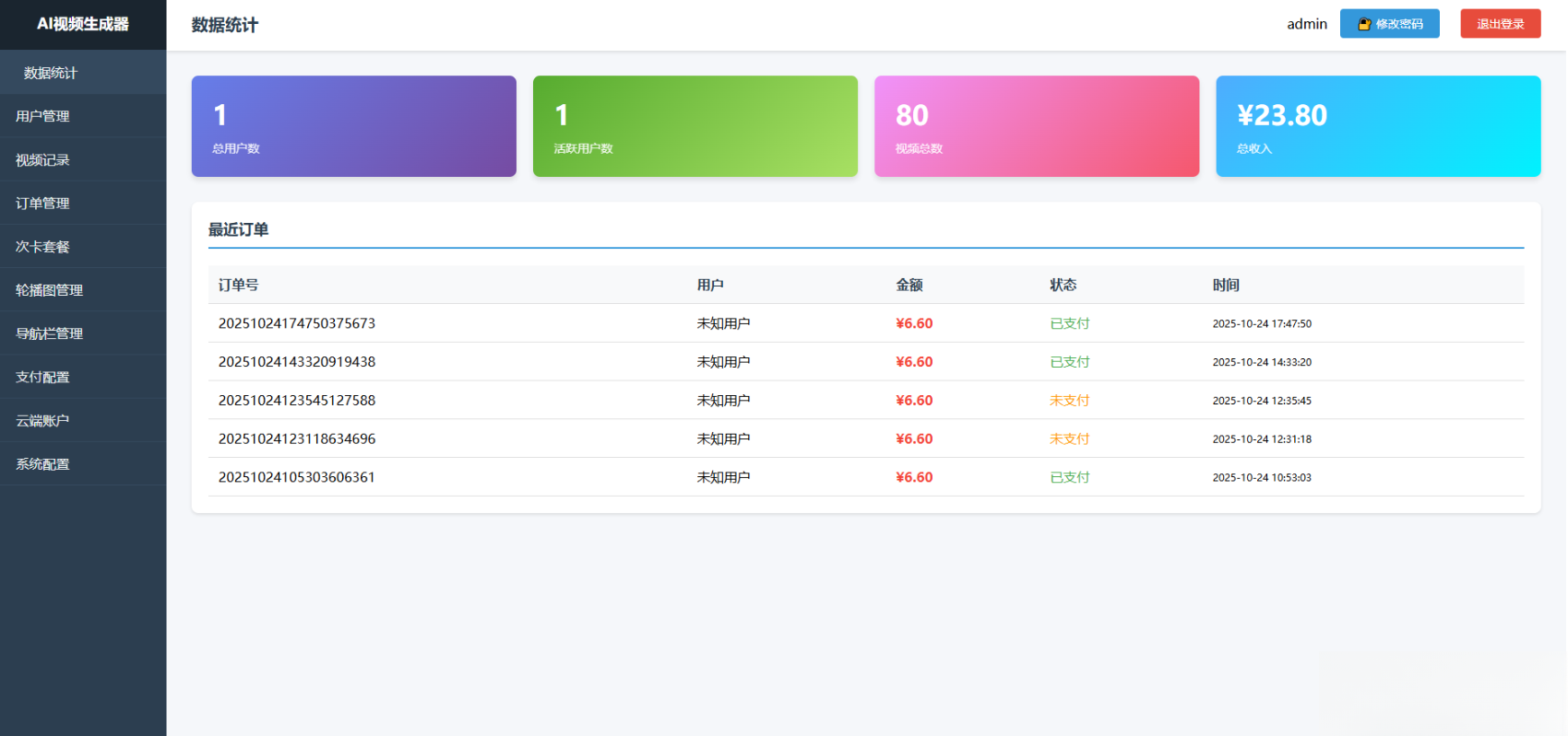 AI图生视频小程序源码Sora2小程序源码带前端和后端-梦帆创业网