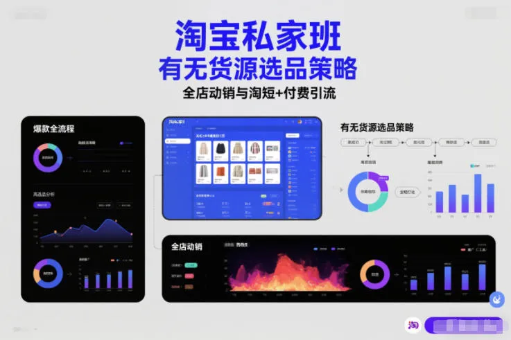 淘宝私家班，有无货源选品策略，高成功率爆款全流程打法，全店动销与淘短+付费引流（更新2026年4月18日）-梦帆创业网