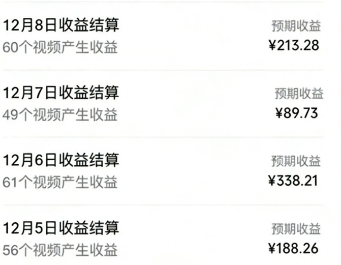 音乐号赚钱攻略新玩法：操作简单，一天3张，每天2小时（附详细操作教程）-梦帆创业网