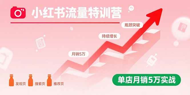 （15936期）小红书流量特训营：突破流量瓶颈，实现店铺持续增长，单店月销5万实战-梦帆创业网