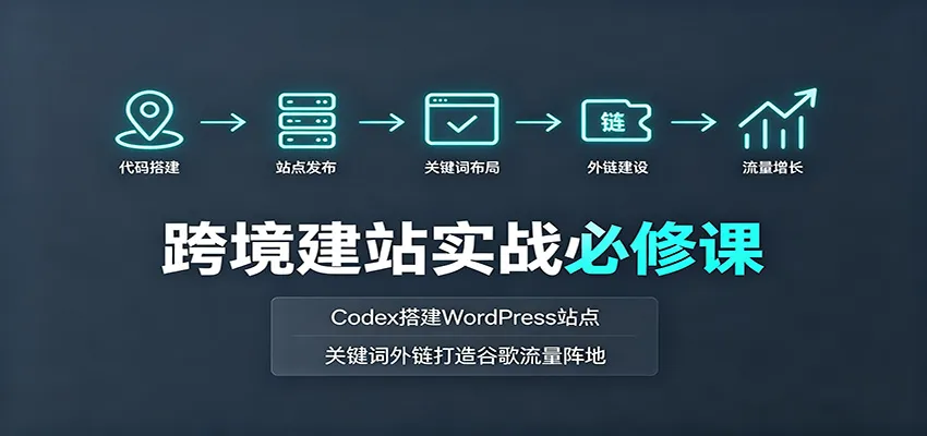 跨境建站实战必修课：Codex搭建WordPress站点，关键词外链打造谷歌流量阵地-梦帆创业网